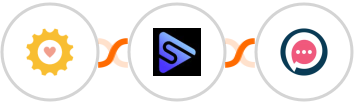 ShinePages + Switchboard + SMSala Integration
