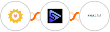 ShinePages + Switchboard + SMSLink  Integration