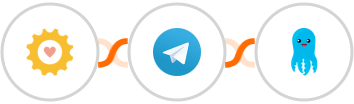 ShinePages + Telegram + Builderall Mailingboss Integration