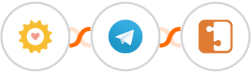 ShinePages + Telegram + SocketLabs Integration