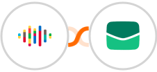 shipcloud(In Review) + Email It Integration