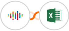 shipcloud(In Review) + Microsoft Excel Integration