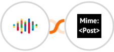 shipcloud(In Review) + MimePost Integration