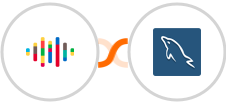 shipcloud(In Review) + MySQL Integration