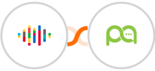 shipcloud(In Review) + Picky Assist Integration