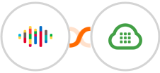 shipcloud(In Review) + Plivo Integration