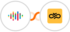 shipcloud(In Review) + Sinch Integration
