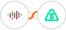 shipcloud(In Review) + Telnyx Integration