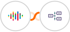 shipcloud(In Review) + TimelinesAI Integration