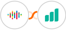 shipcloud(In Review) + Ultramsg Integration
