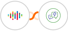 shipcloud(In Review) + WA.Team Integration