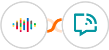 shipcloud(In Review) + WANotifier Integration