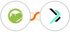 Shippo + Sempico Solutions SMS Integration