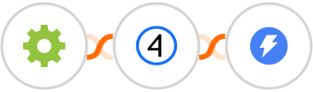 ShipStation + Shift4Shop (3dcart) + Instantly Integration