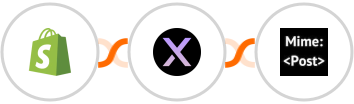 Shopify-legacy + AgentX + MimePost Integration