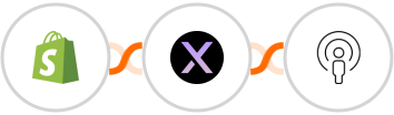 Shopify-legacy + AgentX + Sozuri Integration
