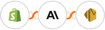 Shopify-legacy + Anthropic (Claude) + Amazon SES Integration