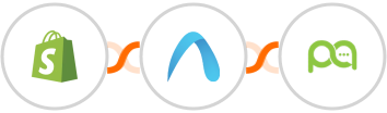 Shopify-legacy + Autobound + Picky Assist Integration