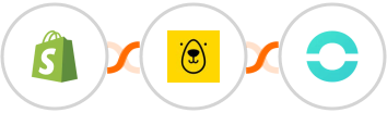 Shopify-legacy + Bannerbear + Ringover Integration