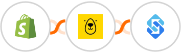 Shopify-legacy + Bannerbear + Sakari SMS Integration