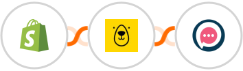Shopify-legacy + Bannerbear + SMSala Integration