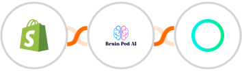 Shopify-legacy + Brain Pod AI + Rossum Integration