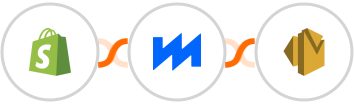 Shopify-legacy + BytePlus + Amazon SES Integration