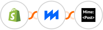 Shopify-legacy + BytePlus + MimePost Integration