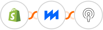 Shopify-legacy + BytePlus + Sozuri Integration