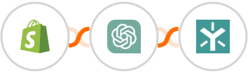 Shopify-legacy + ChatGPT + Egnyte Integration