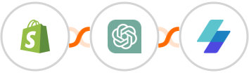 Shopify-legacy + ChatGPT + MailerSend Integration