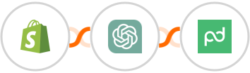 Shopify-legacy + ChatGPT + PandaDoc Integration