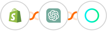 Shopify-legacy + ChatGPT + Rossum Integration