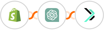 Shopify-legacy + ChatGPT + Sempico Solutions SMS Integration