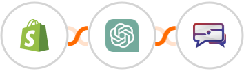 Shopify-legacy + ChatGPT + SMS Idea Integration