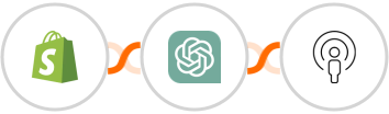 Shopify-legacy + ChatGPT + Sozuri Integration