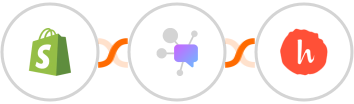 Shopify-legacy + Dappier + Handwrytten Integration