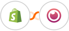 Shopify-legacy + Eyeson Integration