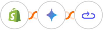 Shopify-legacy + Gemini AI + Elastic Email Integration