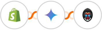 Shopify-legacy + Gemini AI + Mandrill Integration