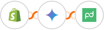 Shopify-legacy + Gemini AI + PandaDoc Integration