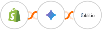 Shopify-legacy + Gemini AI + Publit.io Integration