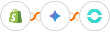 Shopify-legacy + Gemini AI + Ringover Integration