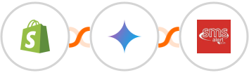 Shopify-legacy + Gemini AI + SMS Alert Integration