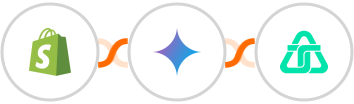 Shopify-legacy + Gemini AI + Telnyx Integration