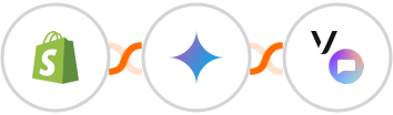 Shopify-legacy + Gemini AI + Vonage SMS API Integration