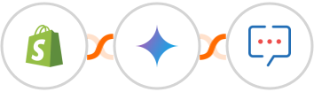 Shopify-legacy + Gemini AI + Zoho Cliq Integration