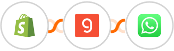 Shopify-legacy + Groq + WhatsApp Integration