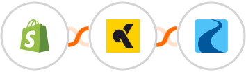 Shopify-legacy + KrosAI + Ryver Integration