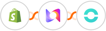 Shopify-legacy + Murf + Ringover Integration